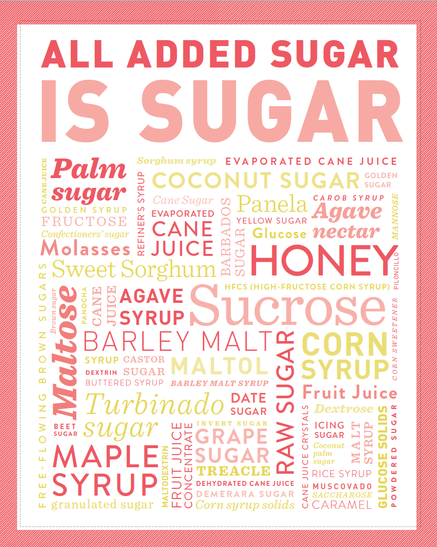 Spot Sneak Sugars | Jennifer Tyler Lee Spot Sneak Sugars | Jennifer Tyler Lee